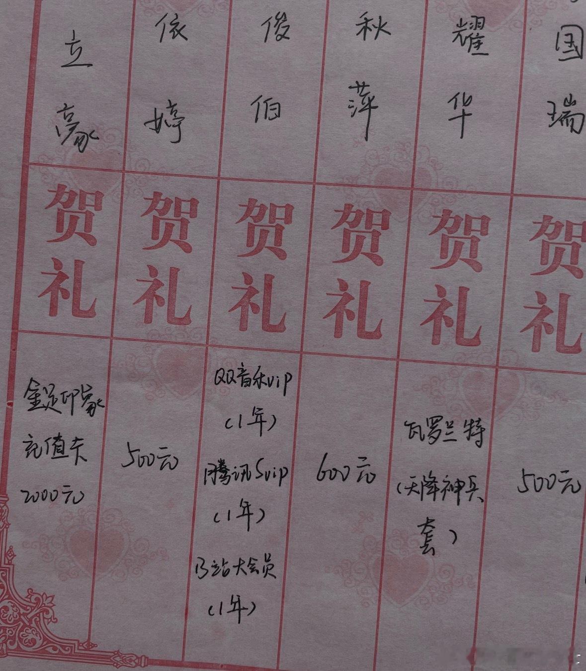 一代人有一代人的随礼方式