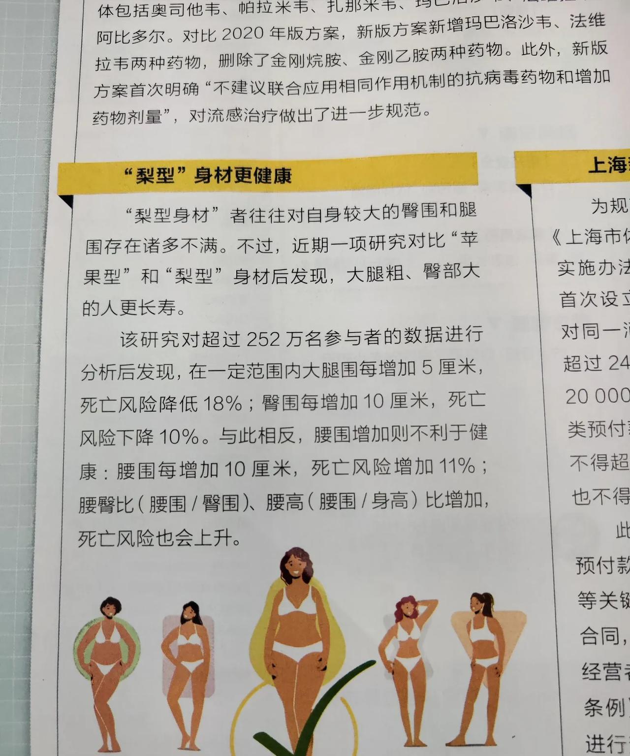 原来梨型身材是最好的之前觉得自己身材不好下半身有点肉现在才知道原来这种身