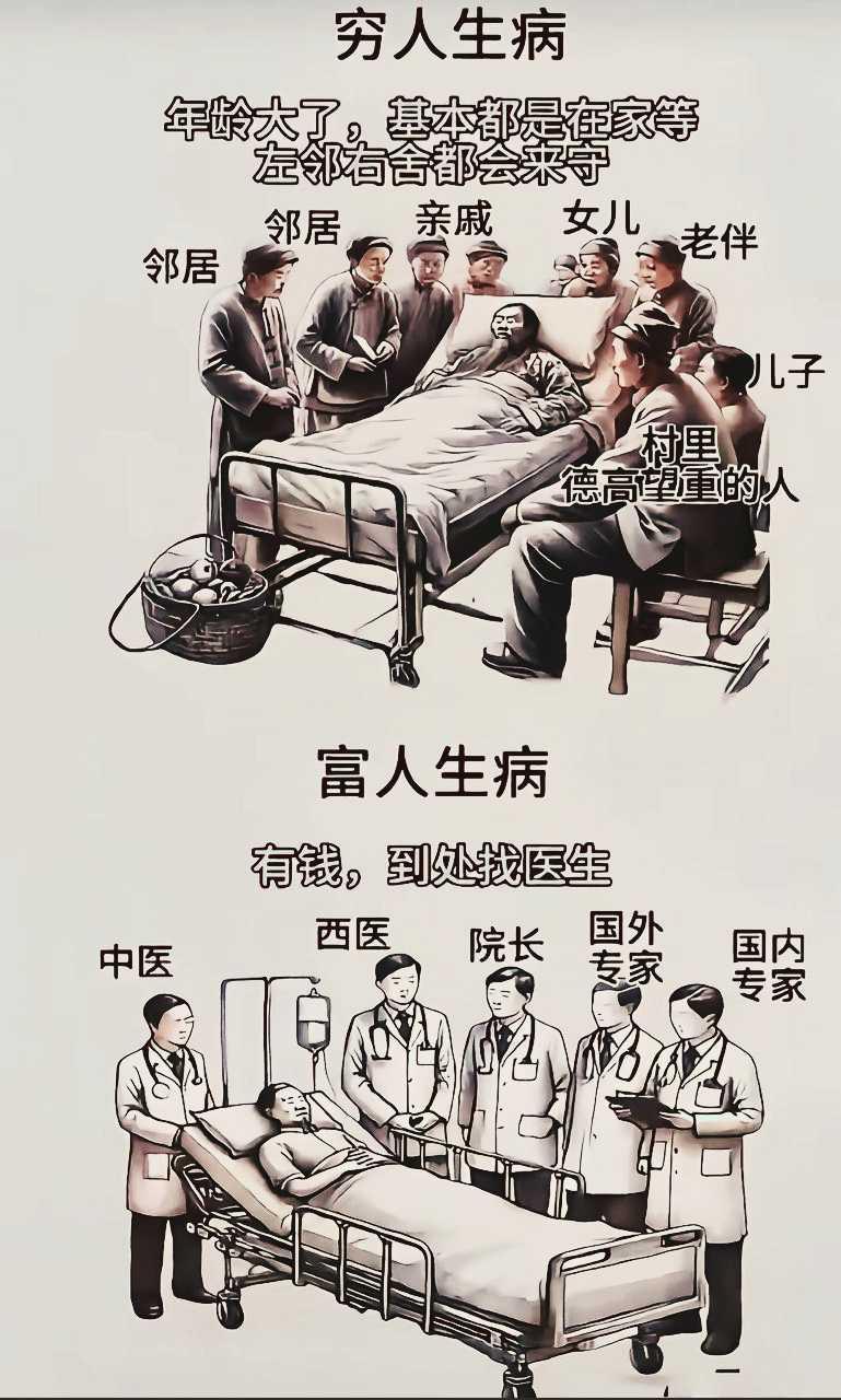 是这样吗