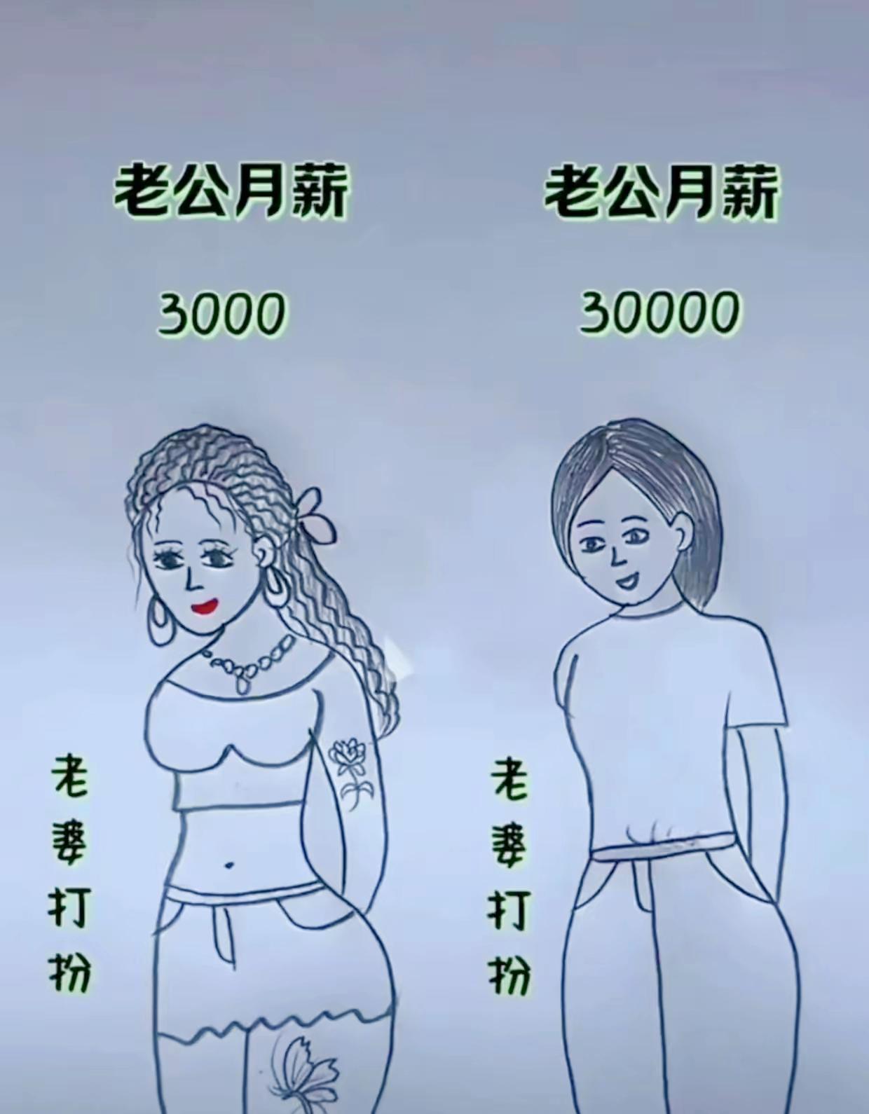 月薪3千和3万，老婆状态和钱未必有关婚姻感悟