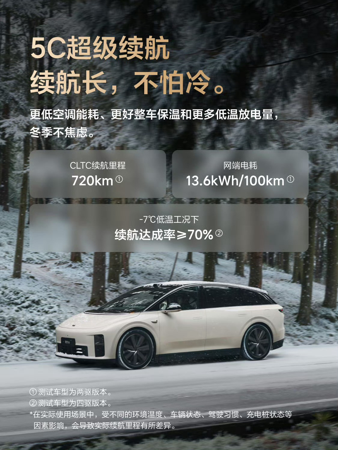 理想i6，9月26上市5C的磷酸铁锂电池，710km的续航下个月月初焕新极氪00