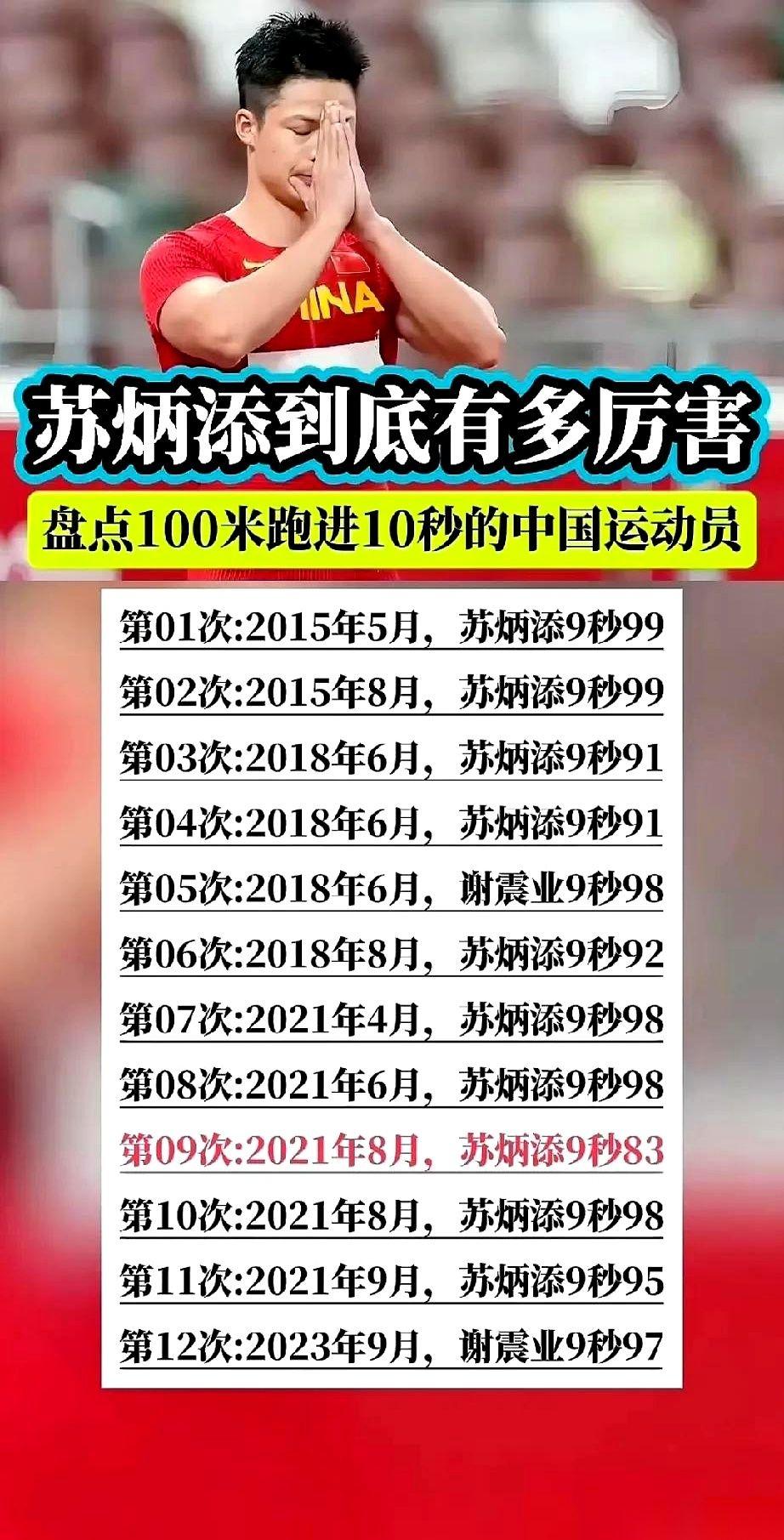 苏炳添一个人，就干了10次。你知道我在说什么吗？男子100米，跑进10秒大关