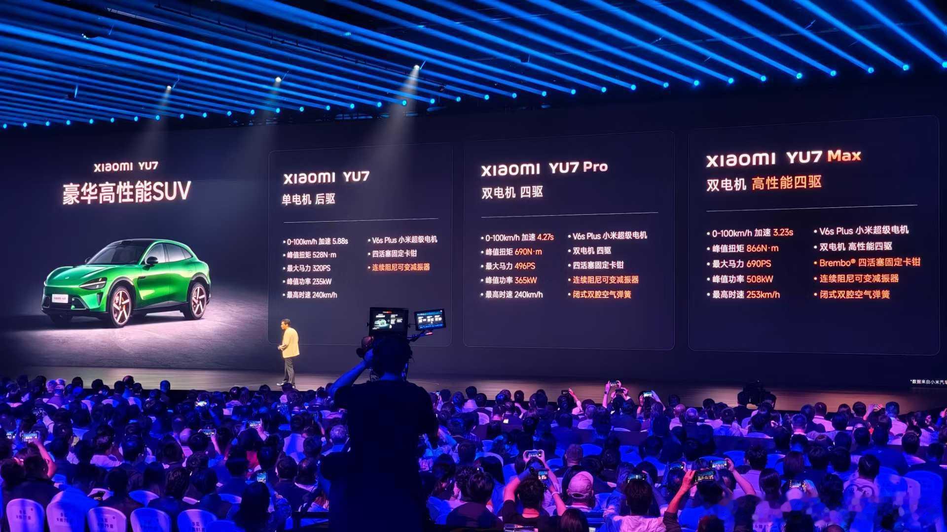 小米yu7YU7目前公布的内外颜色。各版本动力参数，内饰图都在这里了。电池1