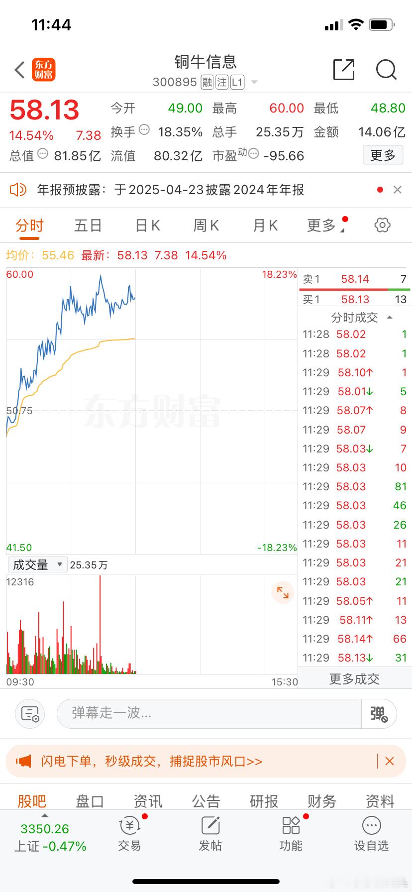 粉丝们你们就说铜牛牛不牛，莎莎卖的是真的飞呀[哭哭][哭哭][哭哭][哭哭]​