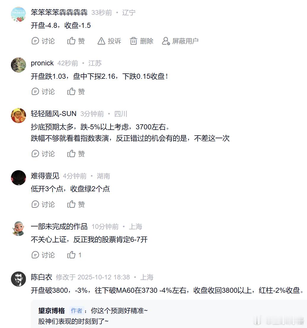 大家都预测一下，明天上证最多跌多少？收盘跌多少？按百分比~基金黄金金价