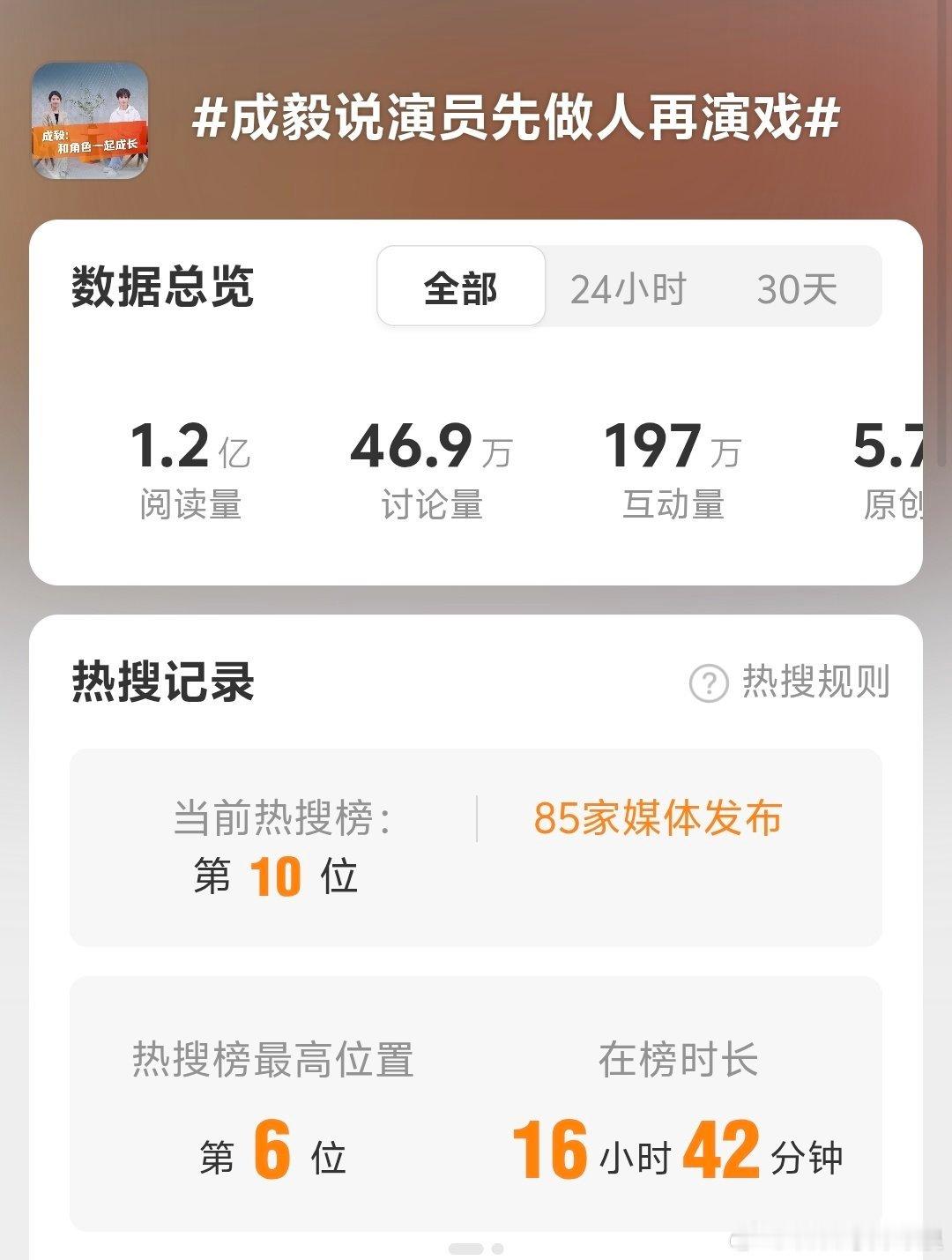 成毅说演员先做人再演戏阅读破亿，“演员先学做人再演戏”、“观众是我的老师”、“不
