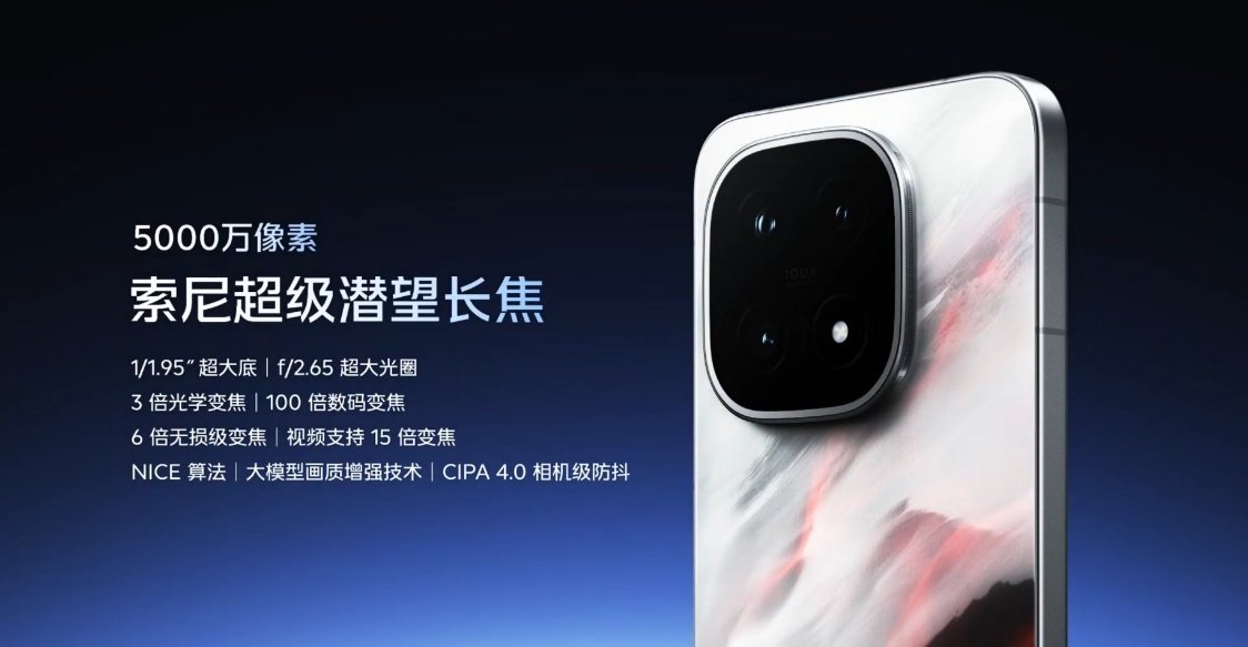 iQOO15影像配置，潜望长焦终于回归了，前置：32MP（格科微GC32