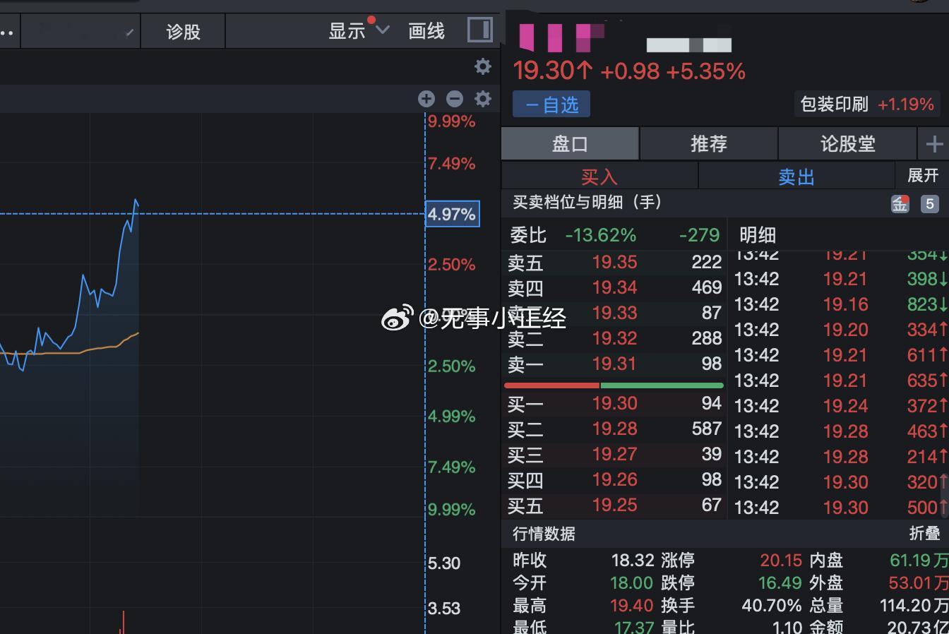要成妖了？​​​