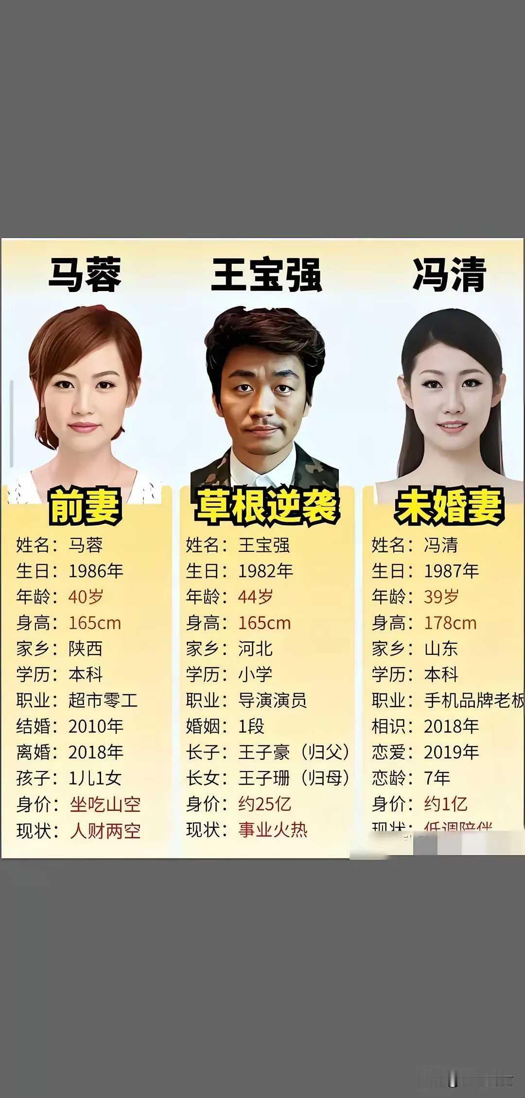 这次应该不会看走眼了吧？