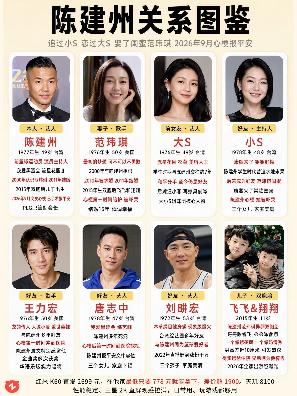 陈建州追过小S 恋过大S，最后娶了闺蜜！