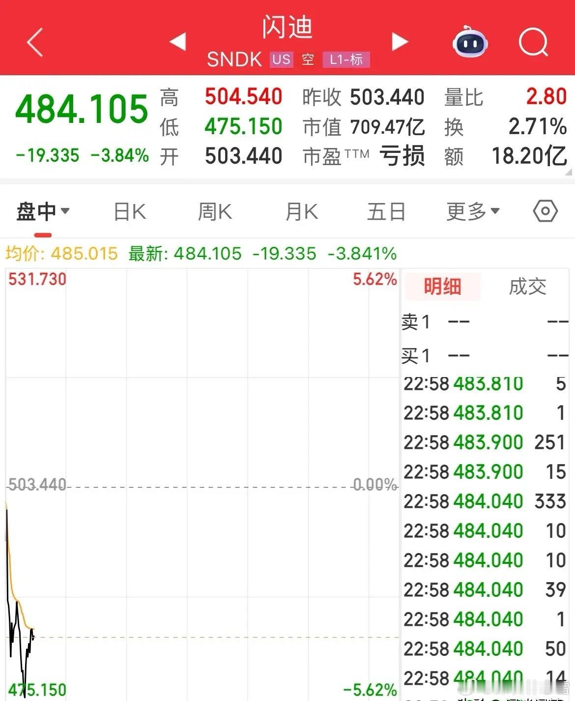 2025下半年存储超级周期启幕，AI基建红利下，半导体设备VS存储芯片、光模块V