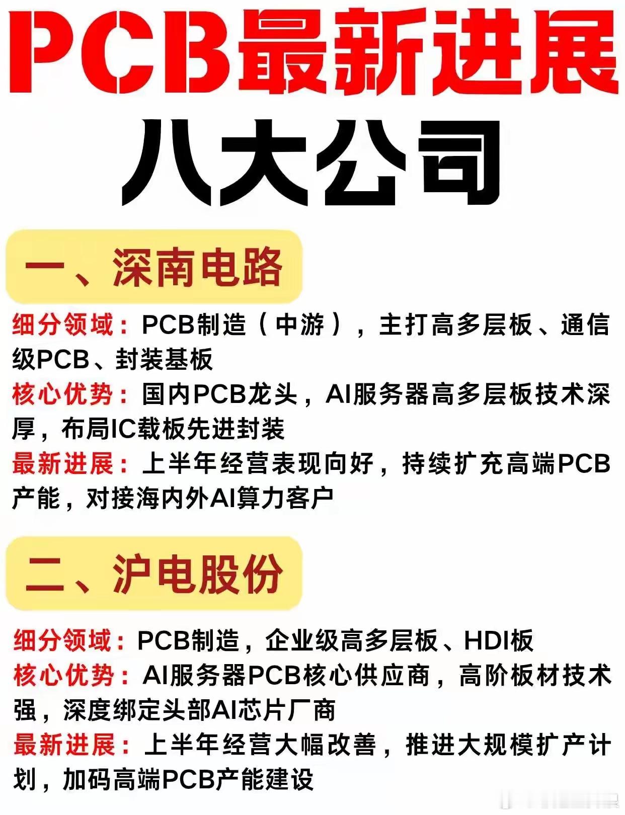 PCB材料八大核心公司梳理AI算力爆发，PCB行业迎来高速增长周期✨全球市场受A