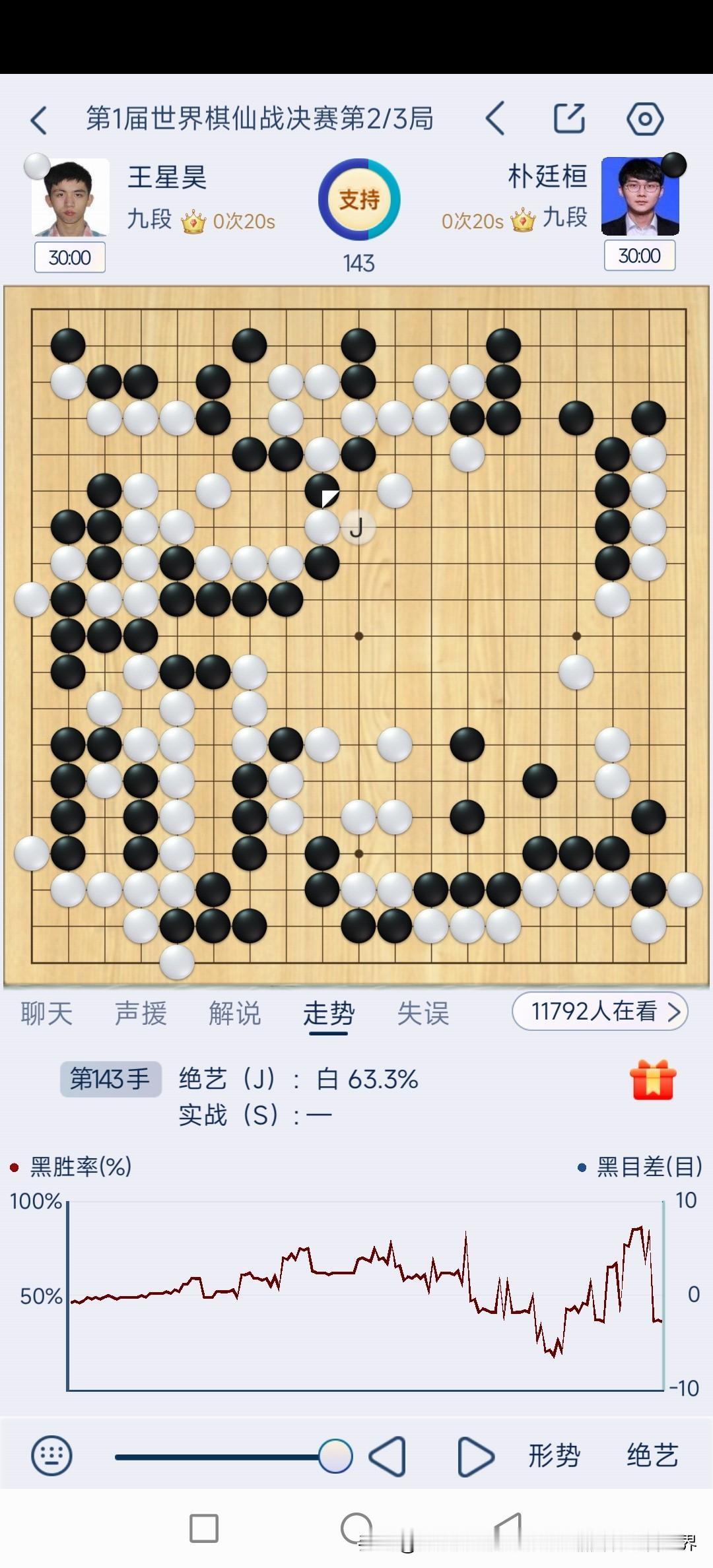 首届“世界棋仙战”决赛三番棋第二局，中国年轻棋手王星昊九段执白迎战韩国老牌围棋世