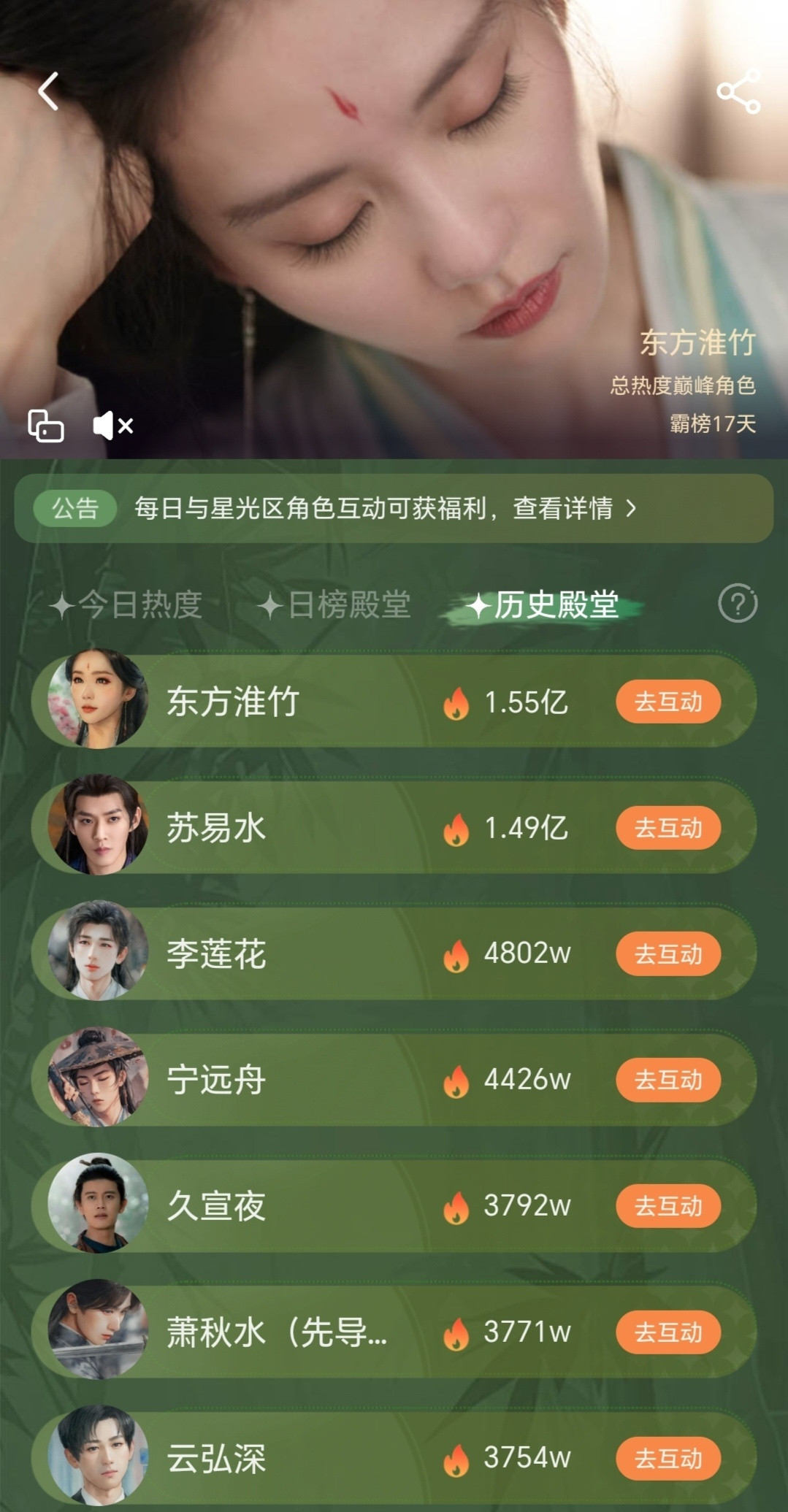 关于刘诗诗剧粉的氪金实力到底有多强刘诗诗东方淮竹拿下爱奇艺历史角色热度第一名（纯