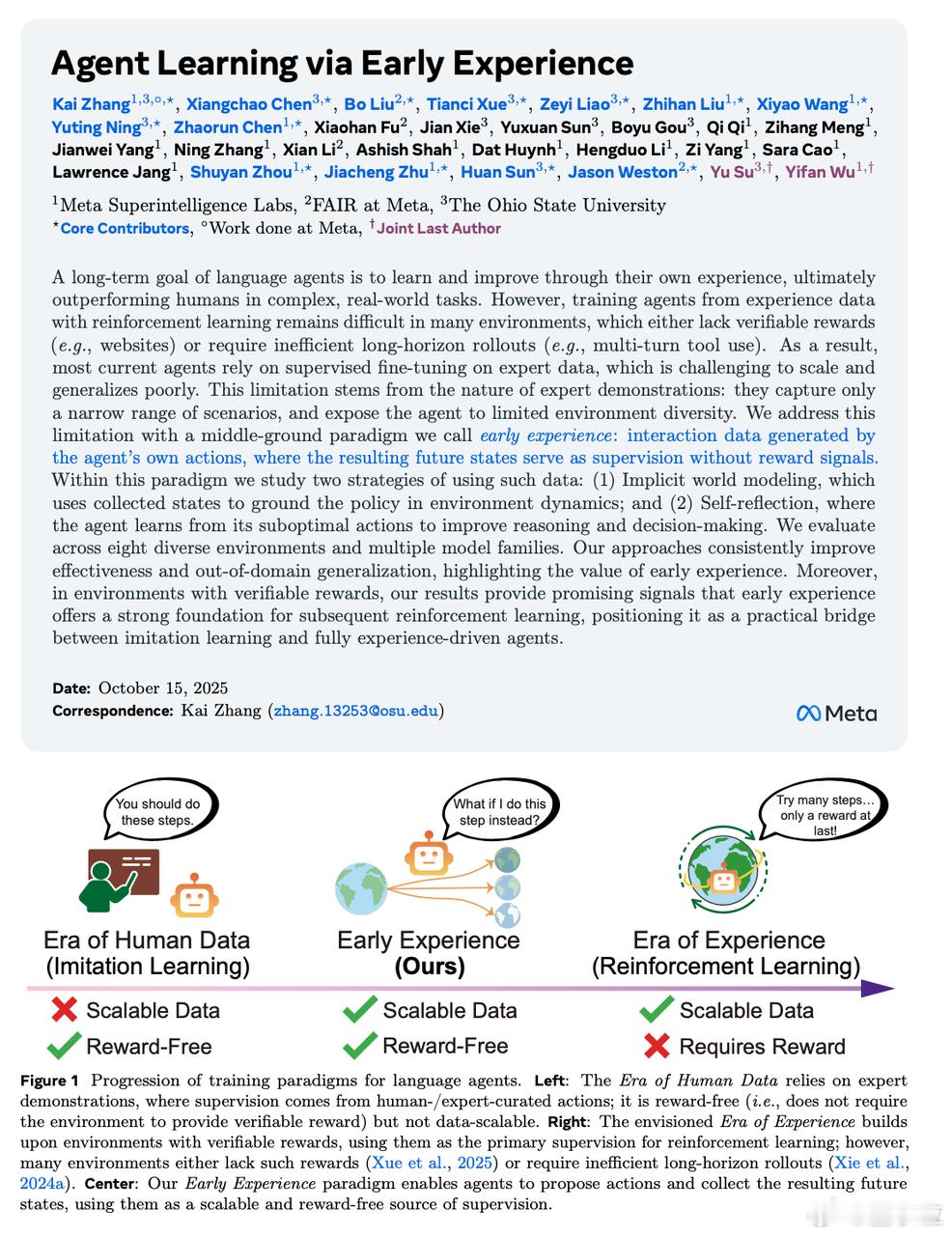 Meta新范式让AI自己悟大模型开始反思自己Meta提出AI训练新范式，不靠奖励