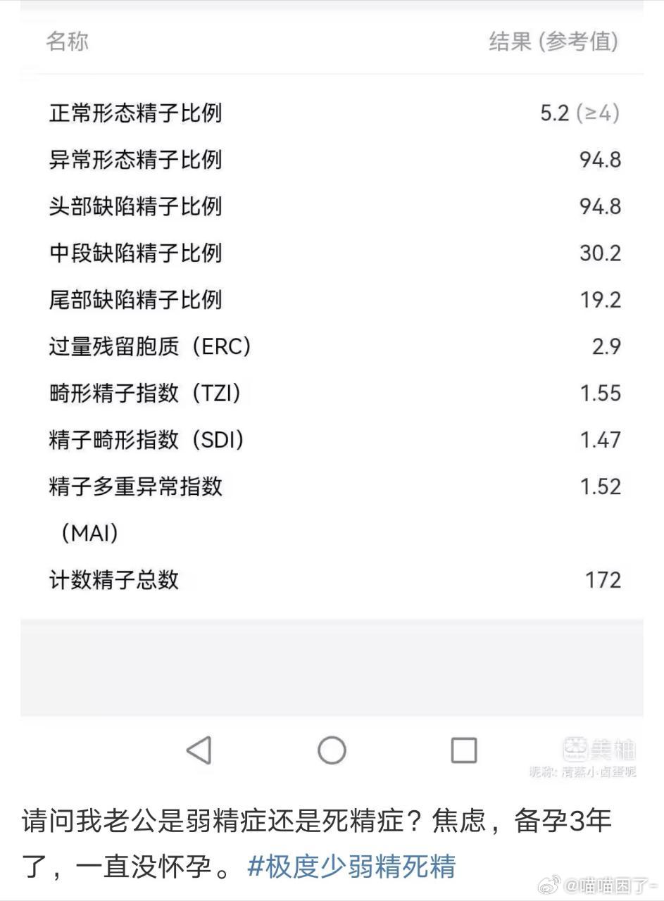 劣质基因有什么传承的必要？​​​