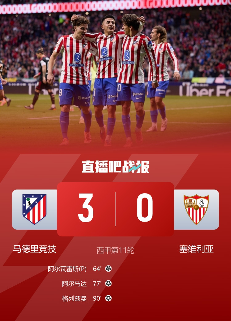 塞维后卫质疑判罚标准: 若判点球那么马竞第二个进球也该判犯规