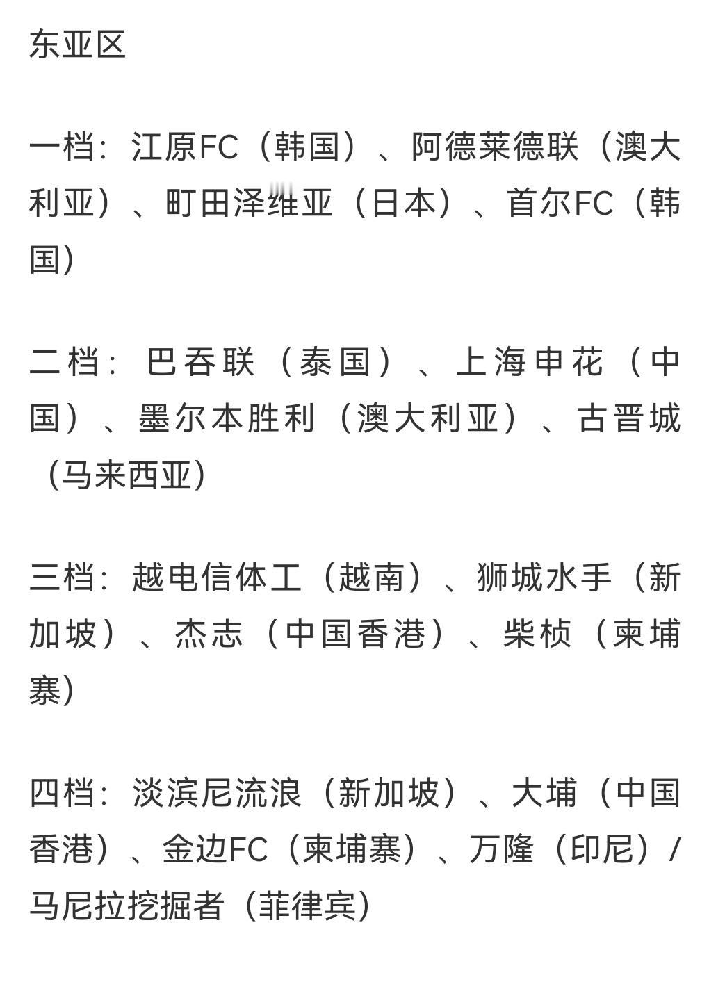 申花无缘为海港赢回输球！亚冠二级联赛分档确定！申花爆冷无缘第一档！被列为第二档！