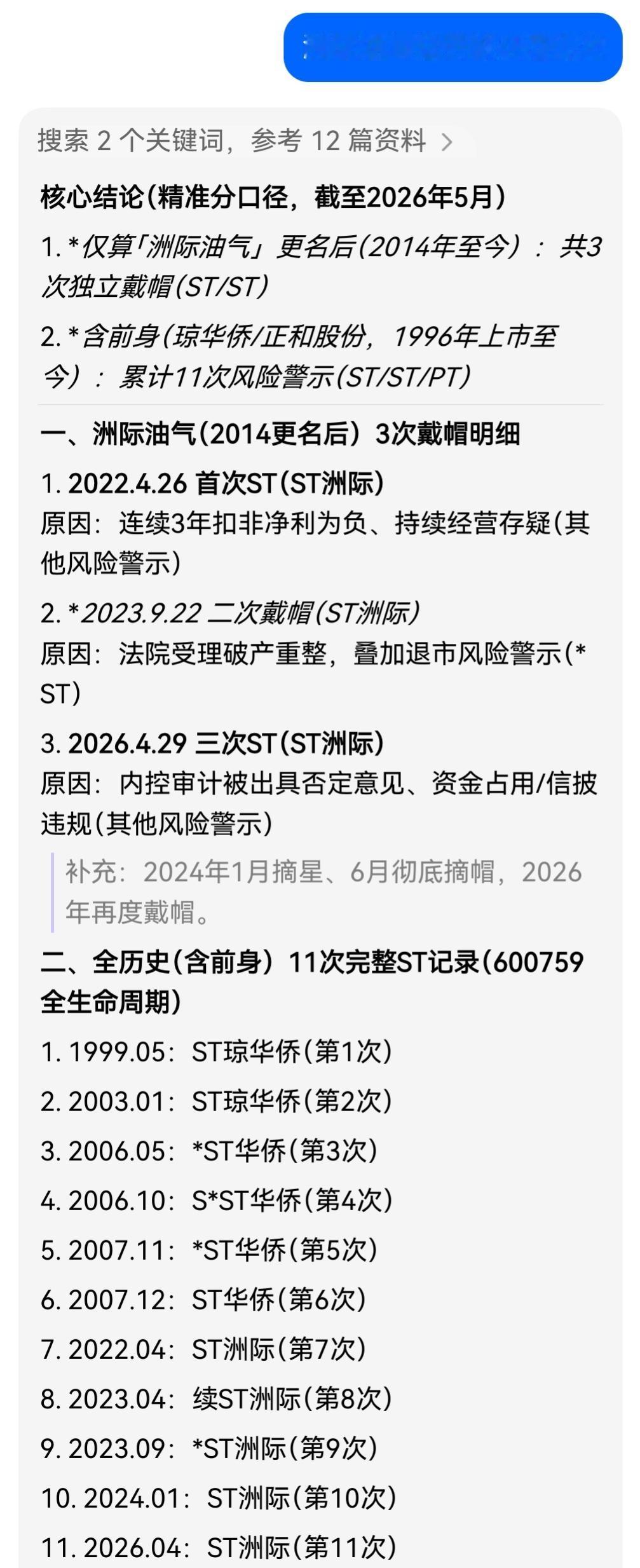 这家公司居然被ST过那么多次？
