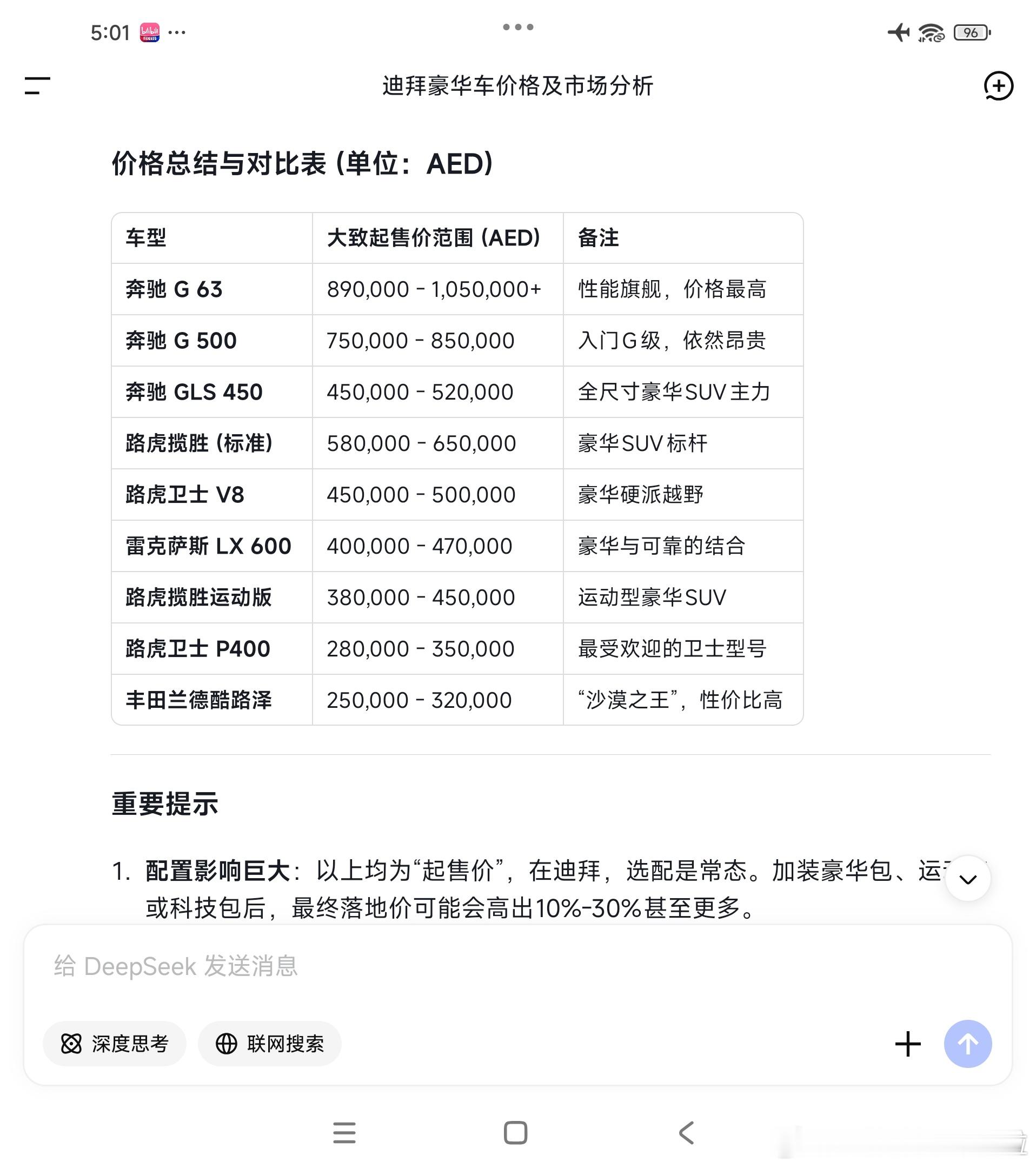今晚的发布会隆重又热烈22.9万迪拉姆起售的中国豪华越野车在迪拜当地可谓“性价