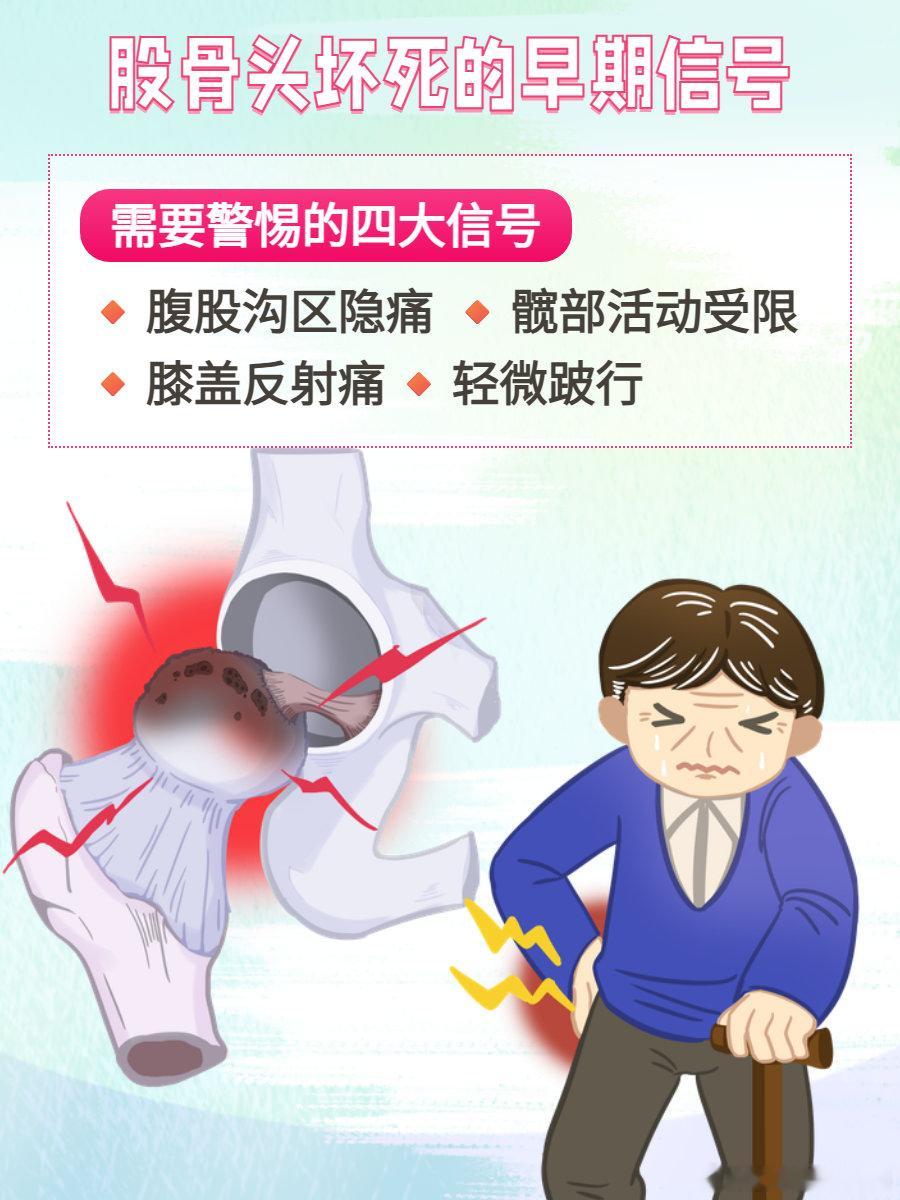 #缺血性股骨头坏死是什么病##刘欢去世#沉痛悼念刘欢老师。很多人知道他曾饱受缺血性股骨头坏死多年病痛