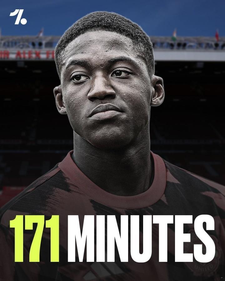 板凳坐穿…20岁梅努英超0首发9替补4次未出场，身价4500万队内第512月05