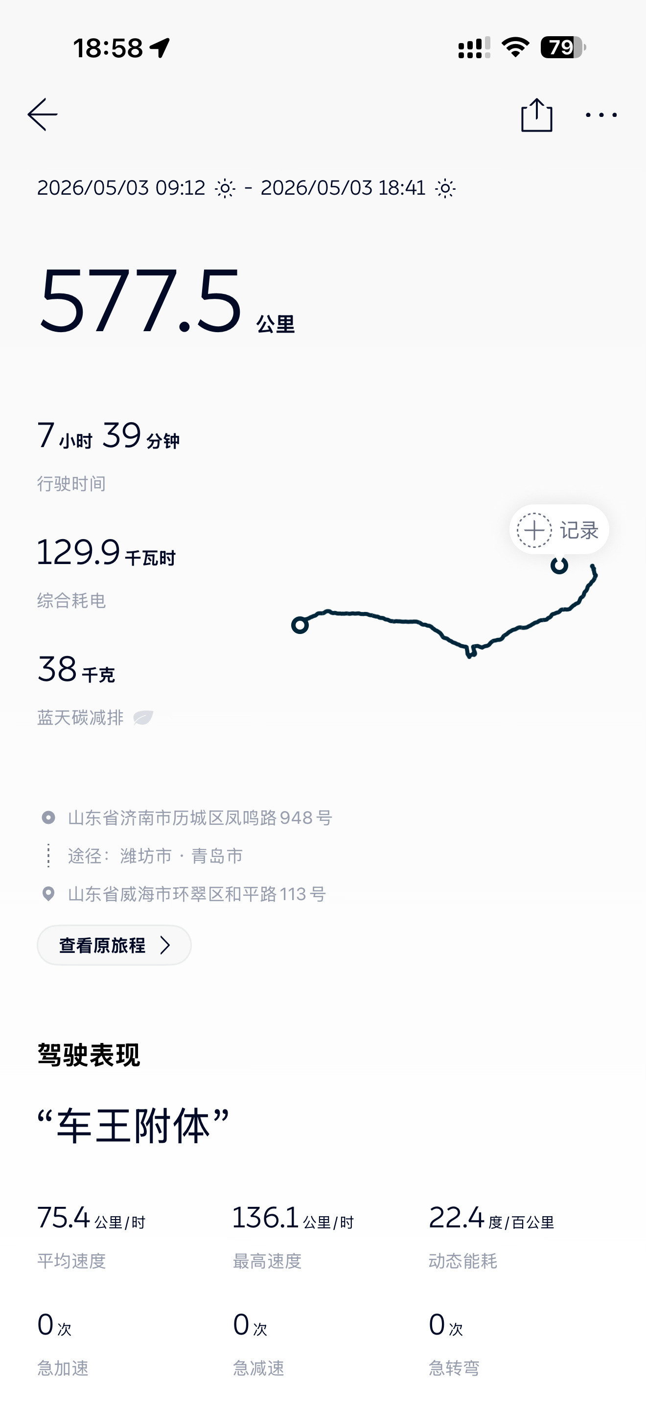 行驶577公里，消费55元