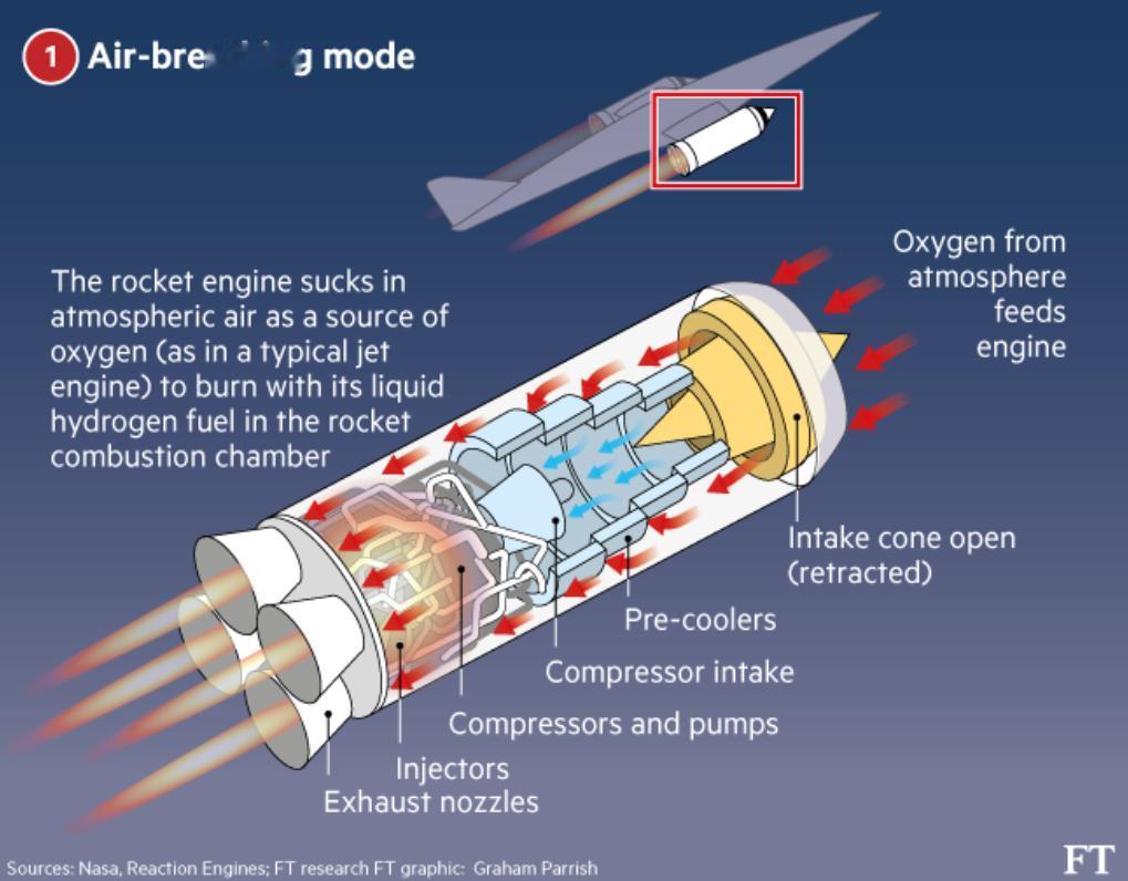 英国比不了！中国的操作是所有研究方向全部压上去！中国天才科学家用这个方法解决：英