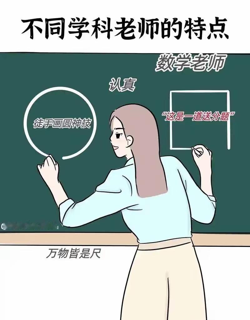 中学各科教师的特点，总结的太到位了。1.英语老师——最累的老师，绰号“铁人”