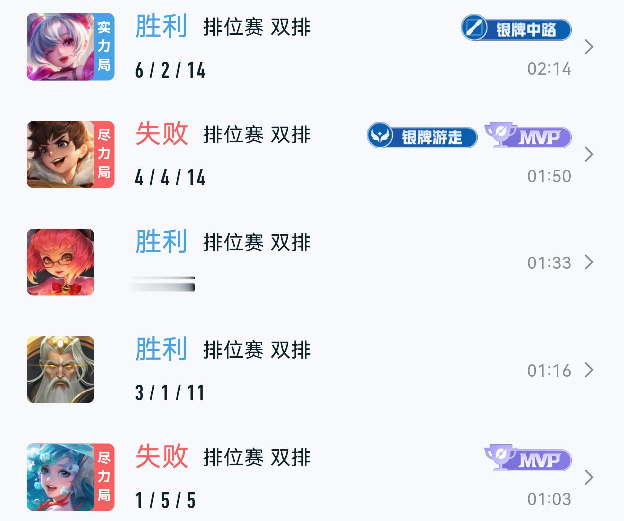 打了几把这号海星吧，v区队友菜狗多一点但是你骂他基本上不还嘴