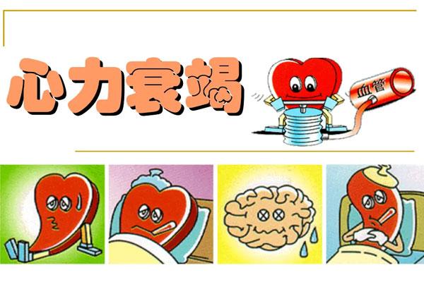 严重心衰患者突发肢体无力，小心脑梗！早上正要交班，接到电话说一位患者突发肢体无力