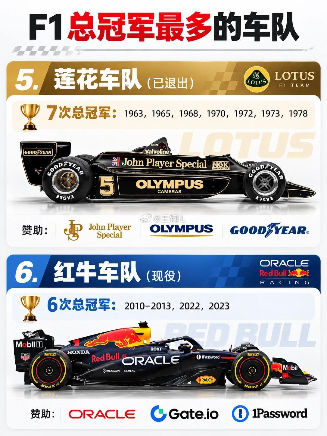 为什么09年开始法拉利就一蹶不振了？法拉利F1车队​​​