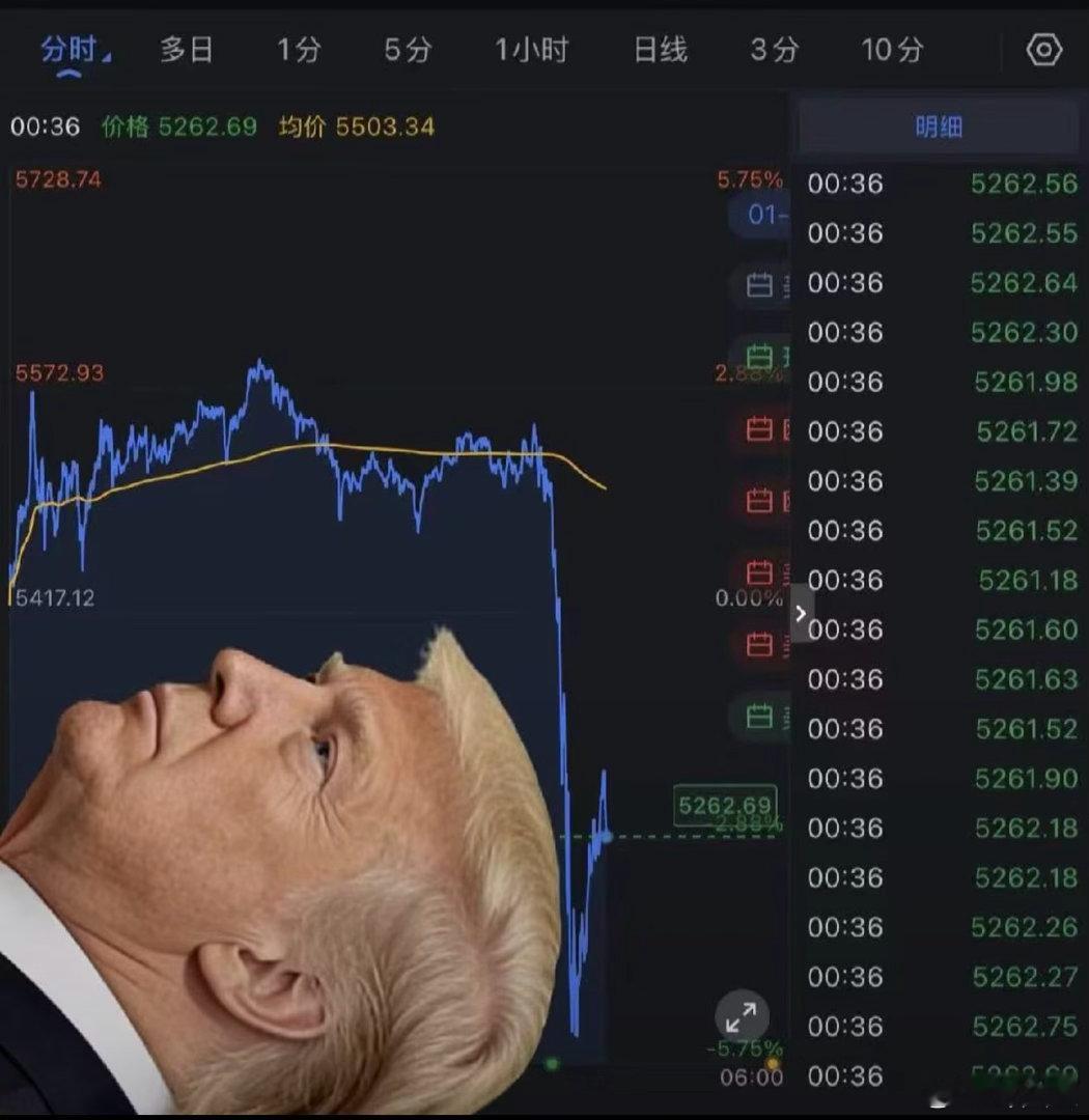 说能管管这个浑身上下嘴最硬的老头子冒个泡