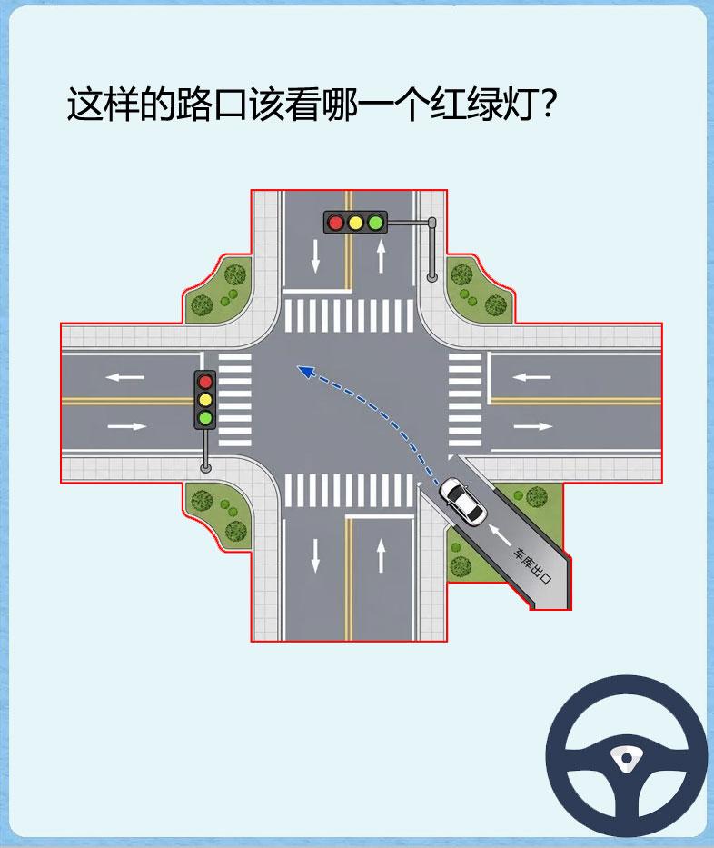 科目一！我表妹最近刚考得驾照，非常兴奋，迫不及待想开车出去遛达。作为新手的她，