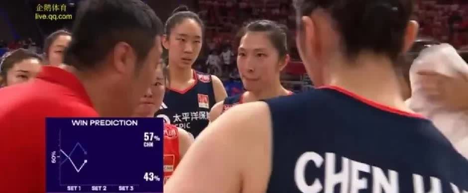 中国队输球的主要原因：1、倪非凡的发挥不太理想。2、副攻还是撑起了一些球
