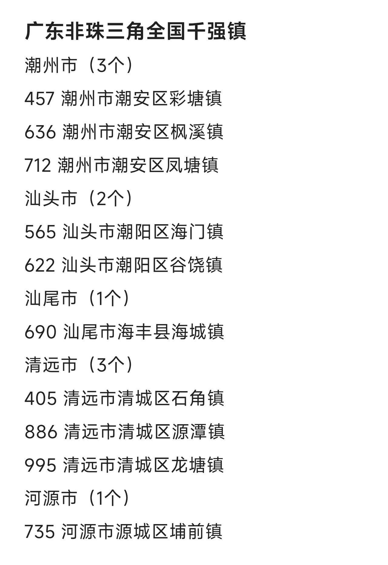 2025中国千强镇广东一共有134个乡镇上榜，其中珠三角124个，非珠三角只有1