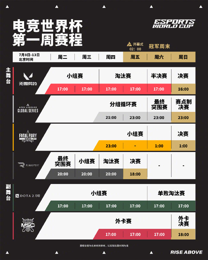 【#2025电竞世界杯拉开战幕#】2025电竞世界杯于7月7日至8月24日在沙特