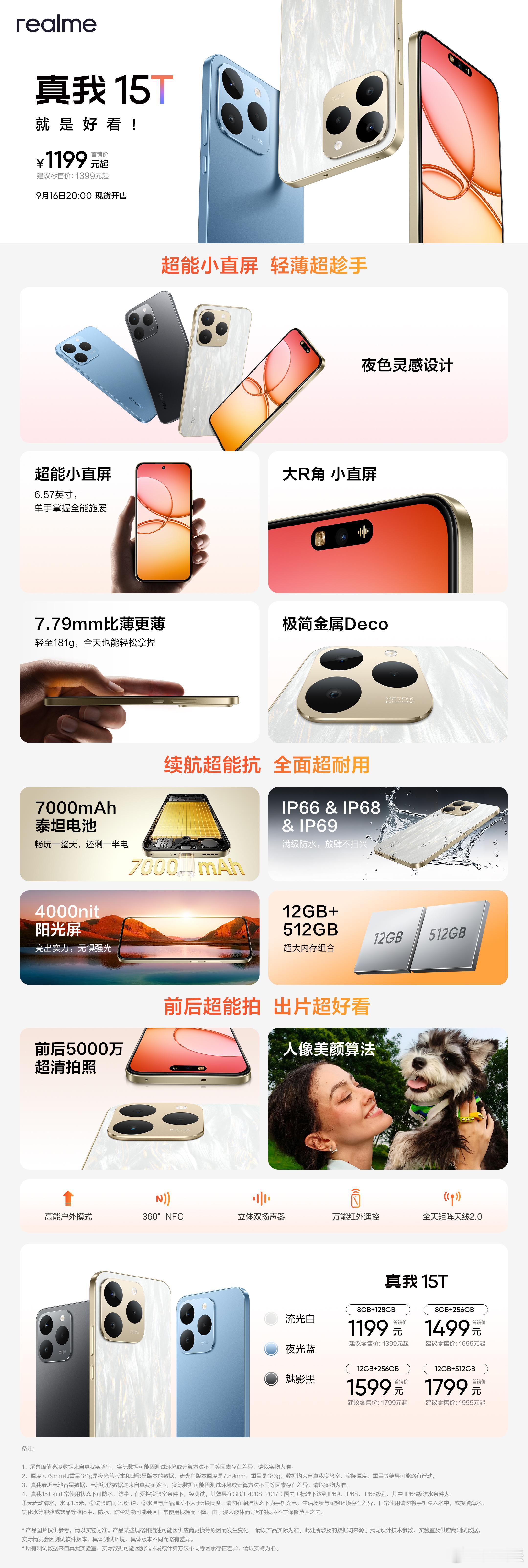 真我15T发布，售价1199元～1799元大概配置：大R角+6.57英寸小直屏