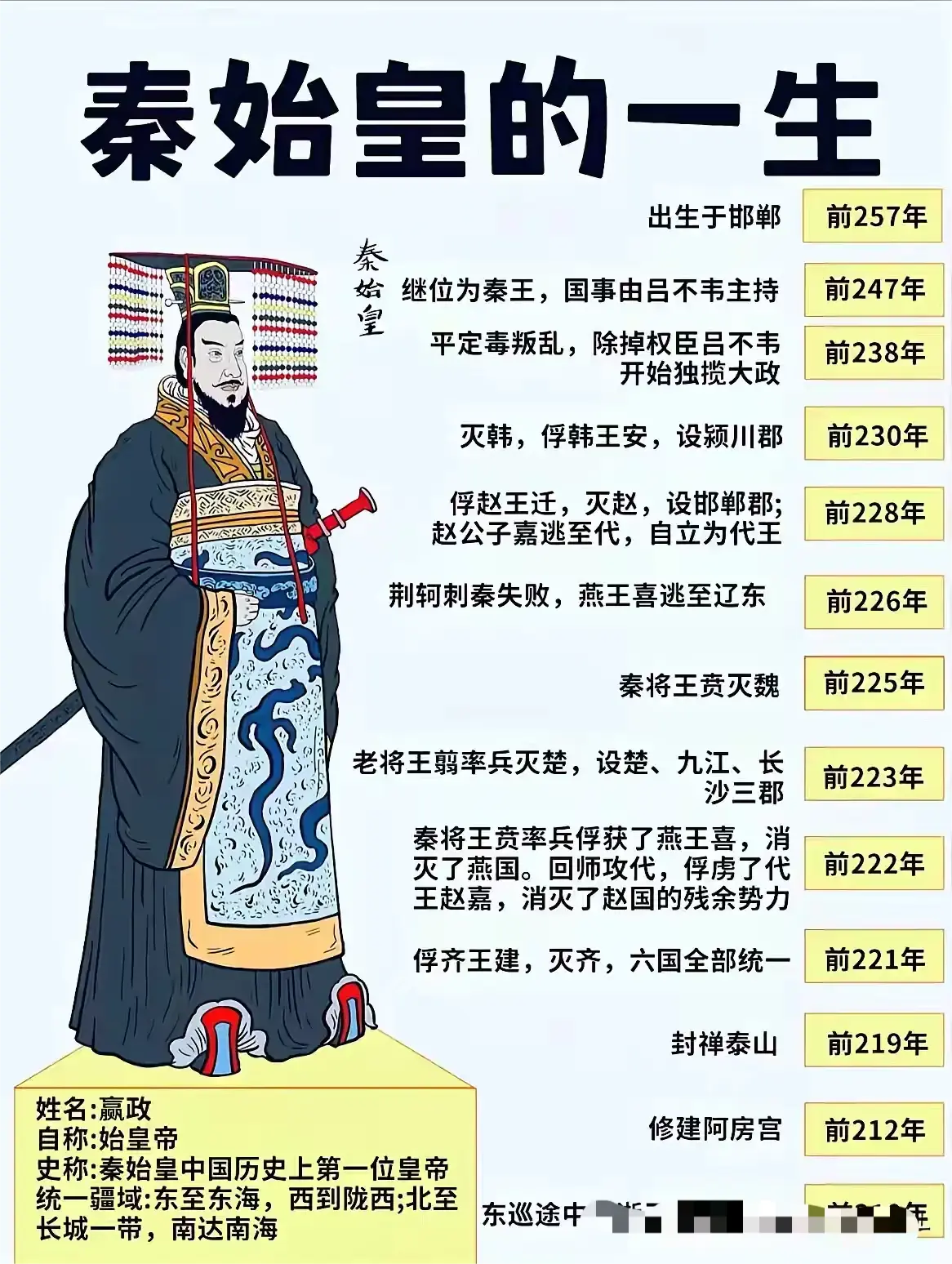 他为何被称为千古一帝？