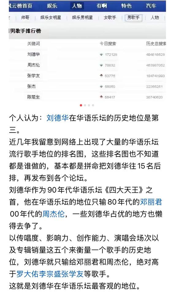 个人认为刘德华在华语乐坛的历史地位是第三：你认为呢？