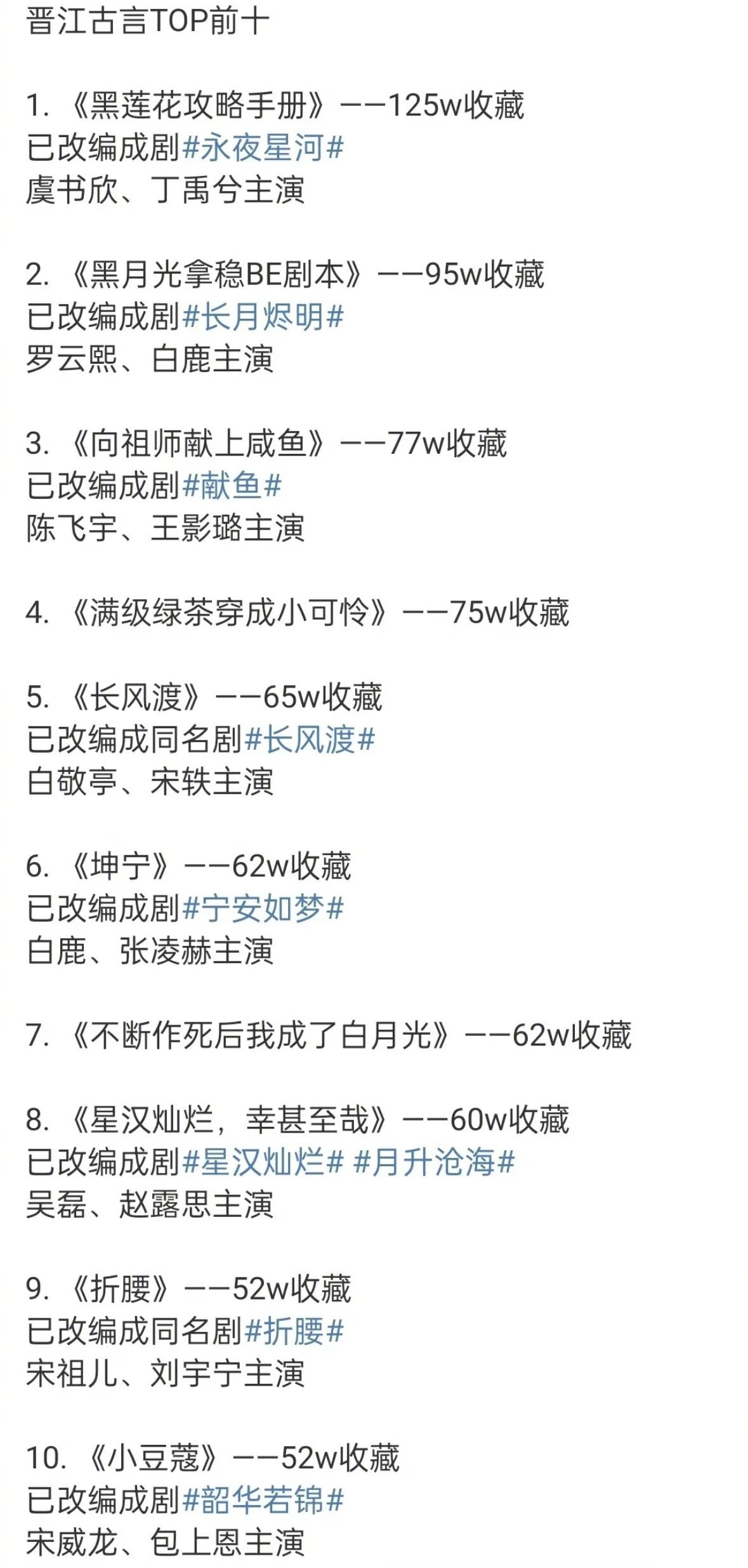 不管如何，晋江为长剧输入了大量剧本，番茄主要是短剧市场。说是晋江和番茄的矛盾，也