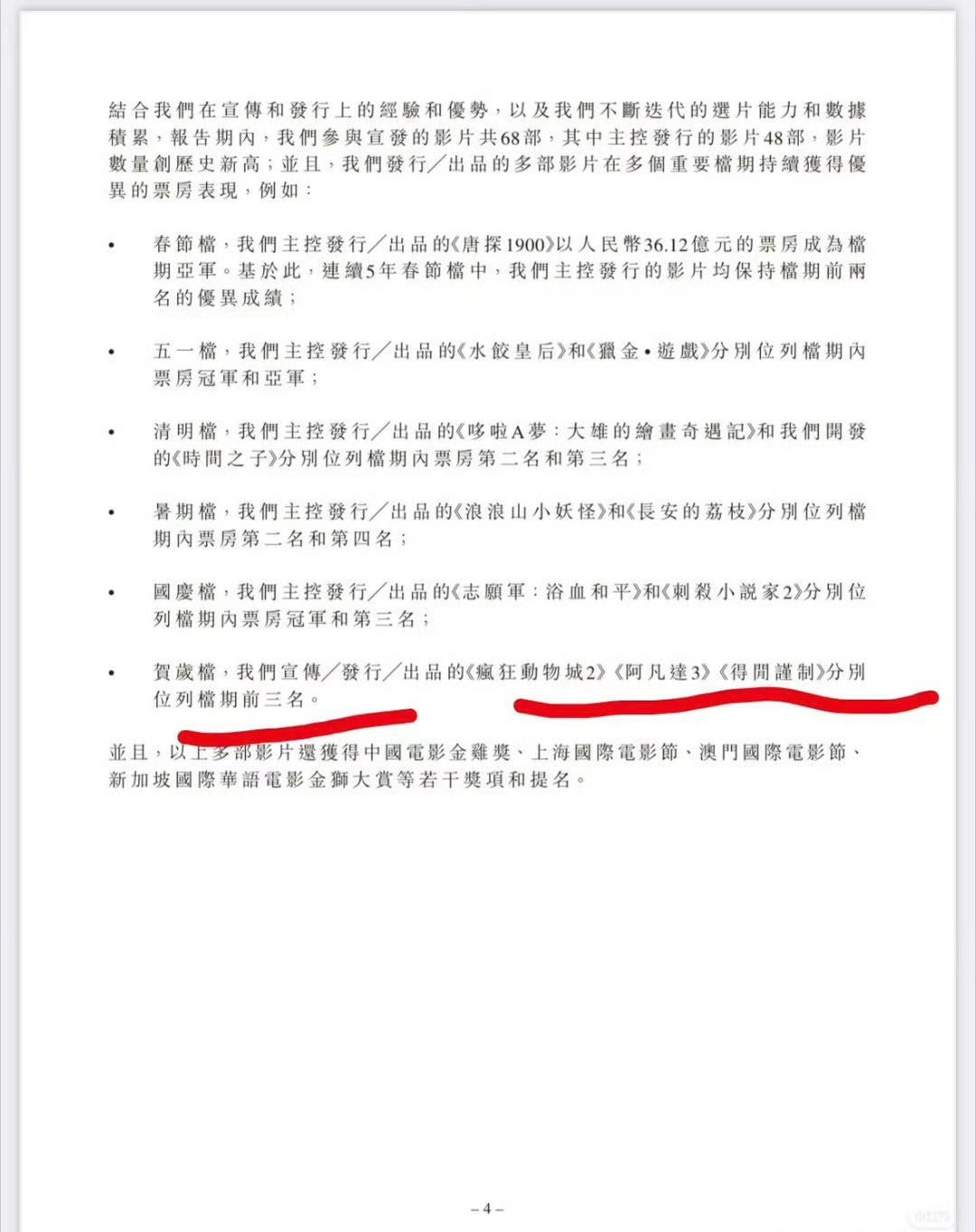 有的人依赖档期大盘，有的人带动大盘档期肖战的《藏海传》在电视剧开机率最低最冷的5