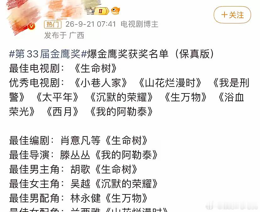 颁奖礼还没办，获奖名单已经出了两版。一版说胡歌拿视帝、吴越拿视后，最佳电视剧《生