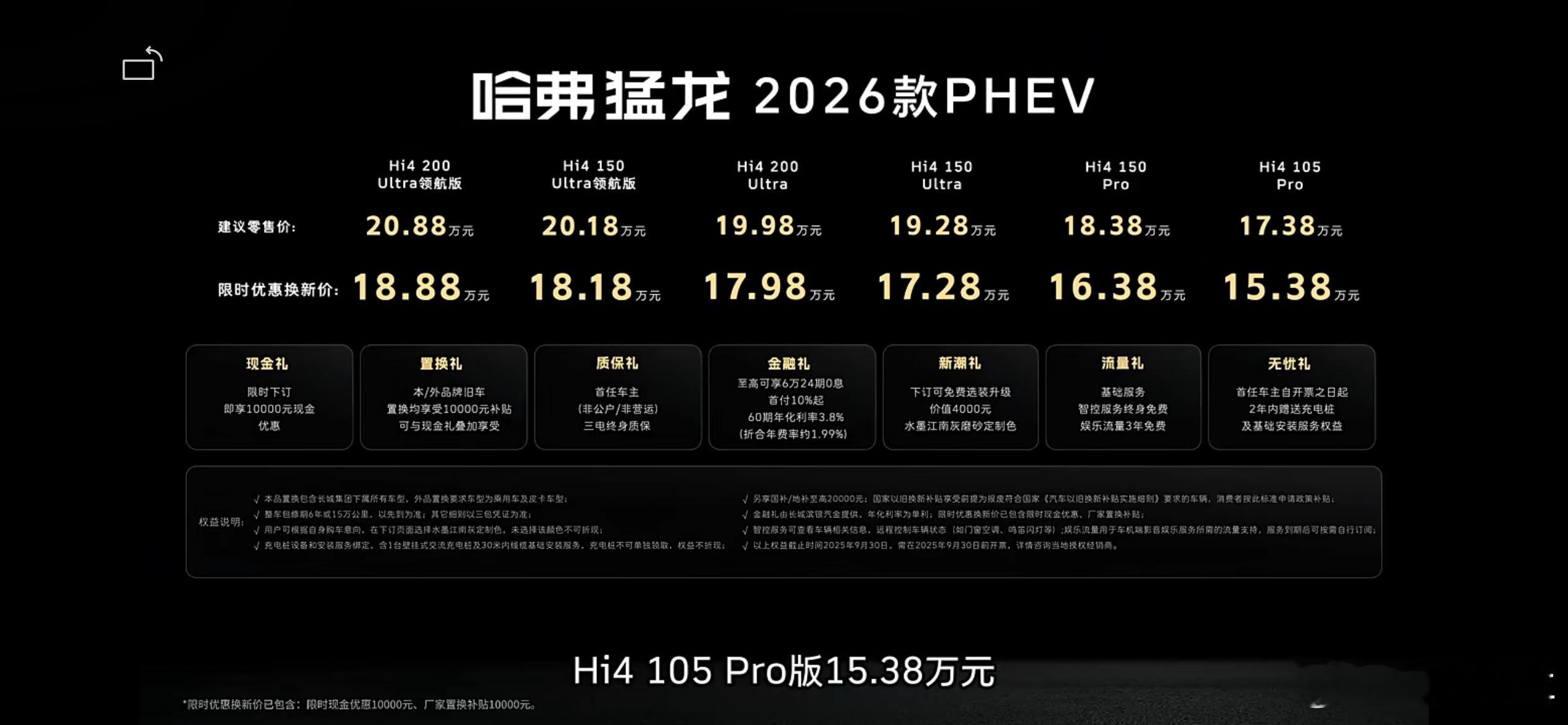 猛龙phev改款这个价还行呀，怎么网上那么多人省[doge]​​​