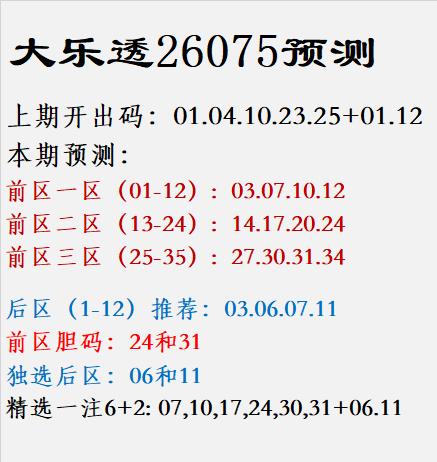 大乐透26075预测上期开出码：01.04.10.23.