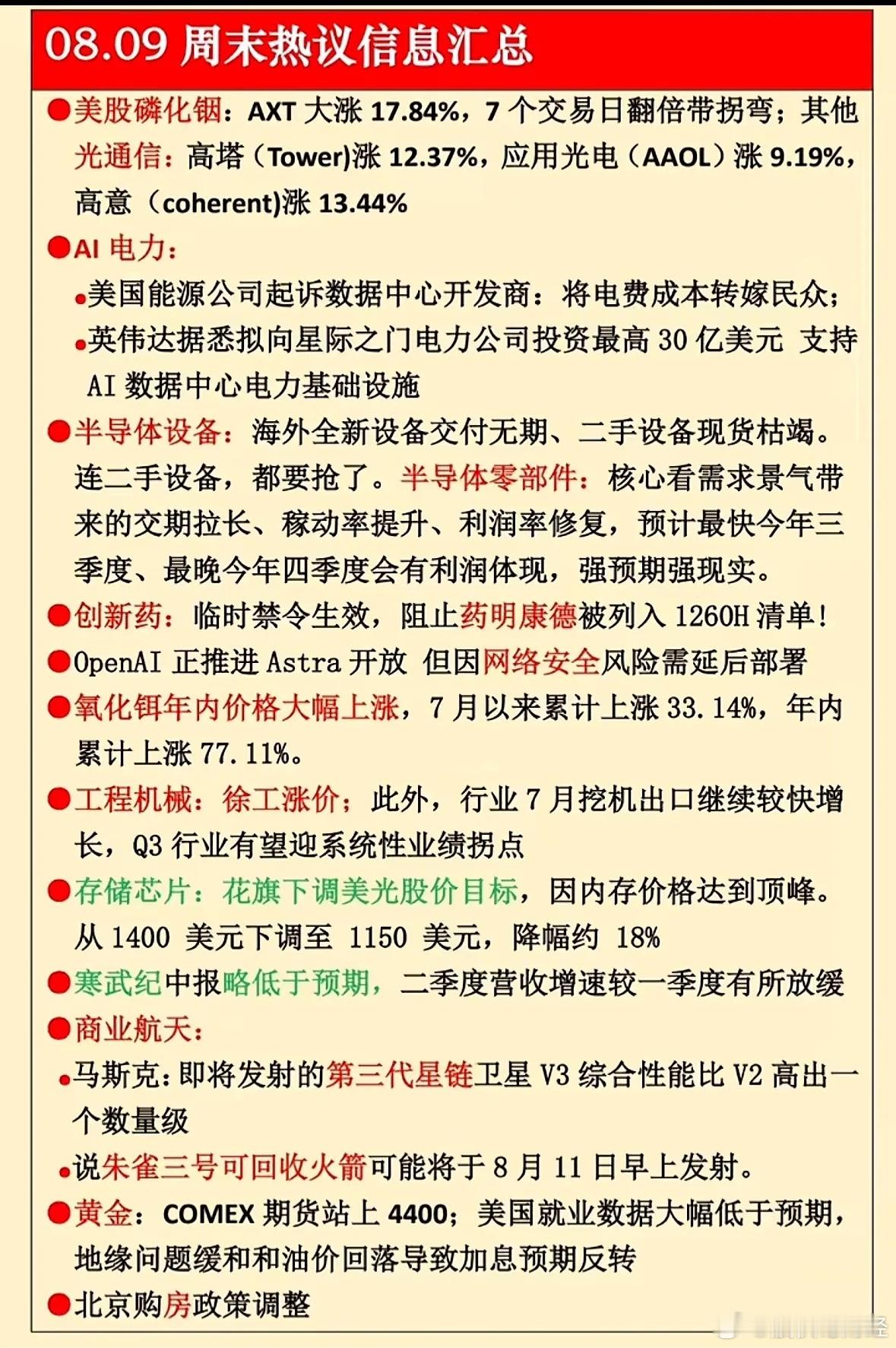 8月9日周末信息大汇总
