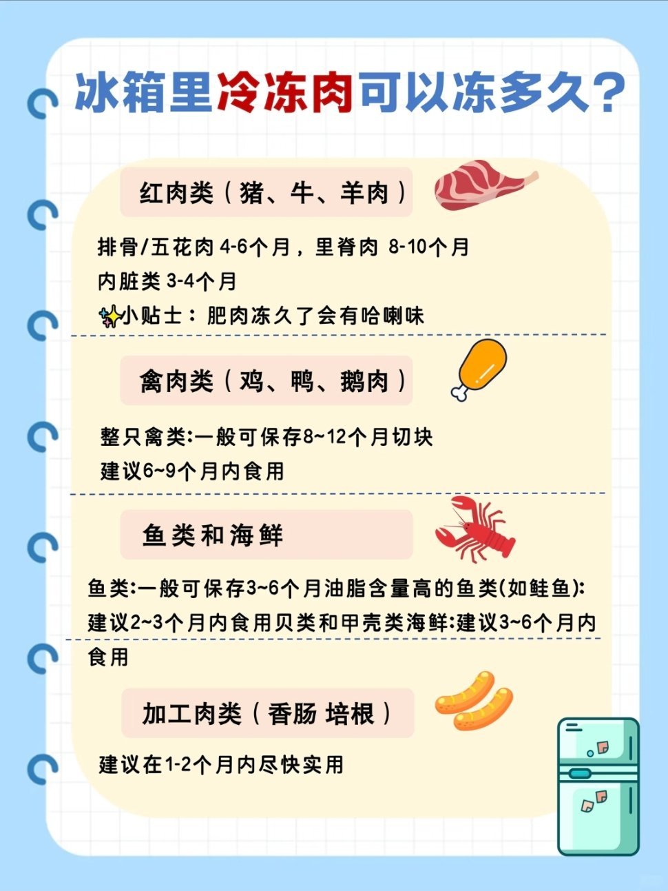 冰箱里的冻肉超过这个时间直接扔出现这4种情况，别犹豫，直接扔！即使没过建议时间