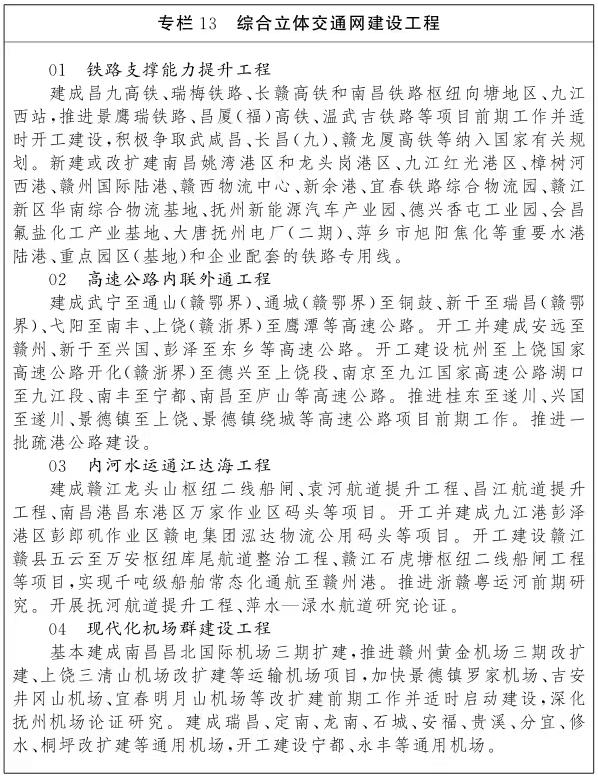 赣州黄金机场，宜春明月山机场、吉安井冈山机场、上饶三清山机场、景德镇罗家机场、九