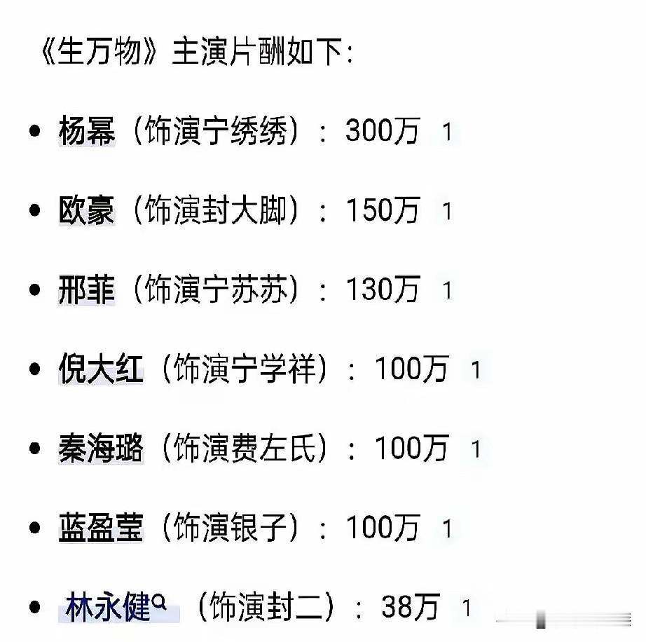这是谁编造的，用脚趾头想都知道这是假的！第一，杨幂不可能这么便宜。第二，林永