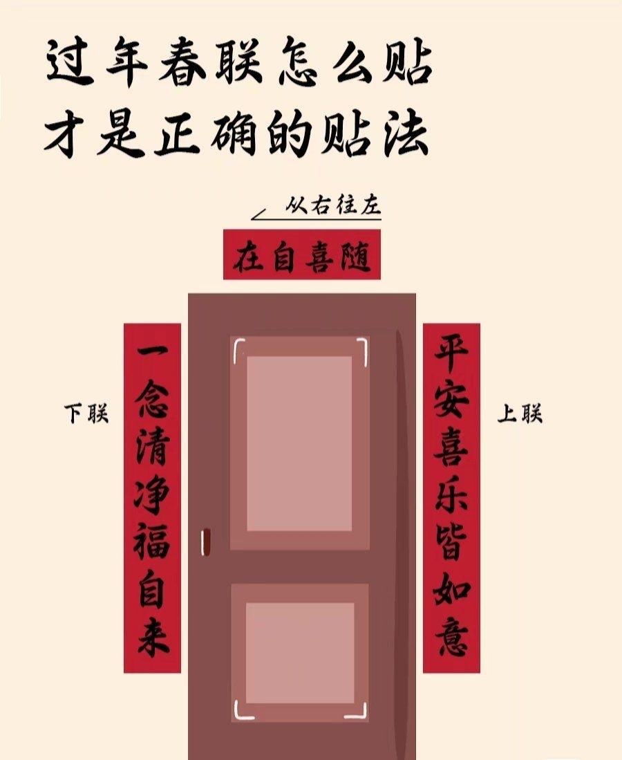 除夕贴春联，贴对是迎福，贴错闹笑话！别让一年的好彩头，栽在这些小细节上。很多